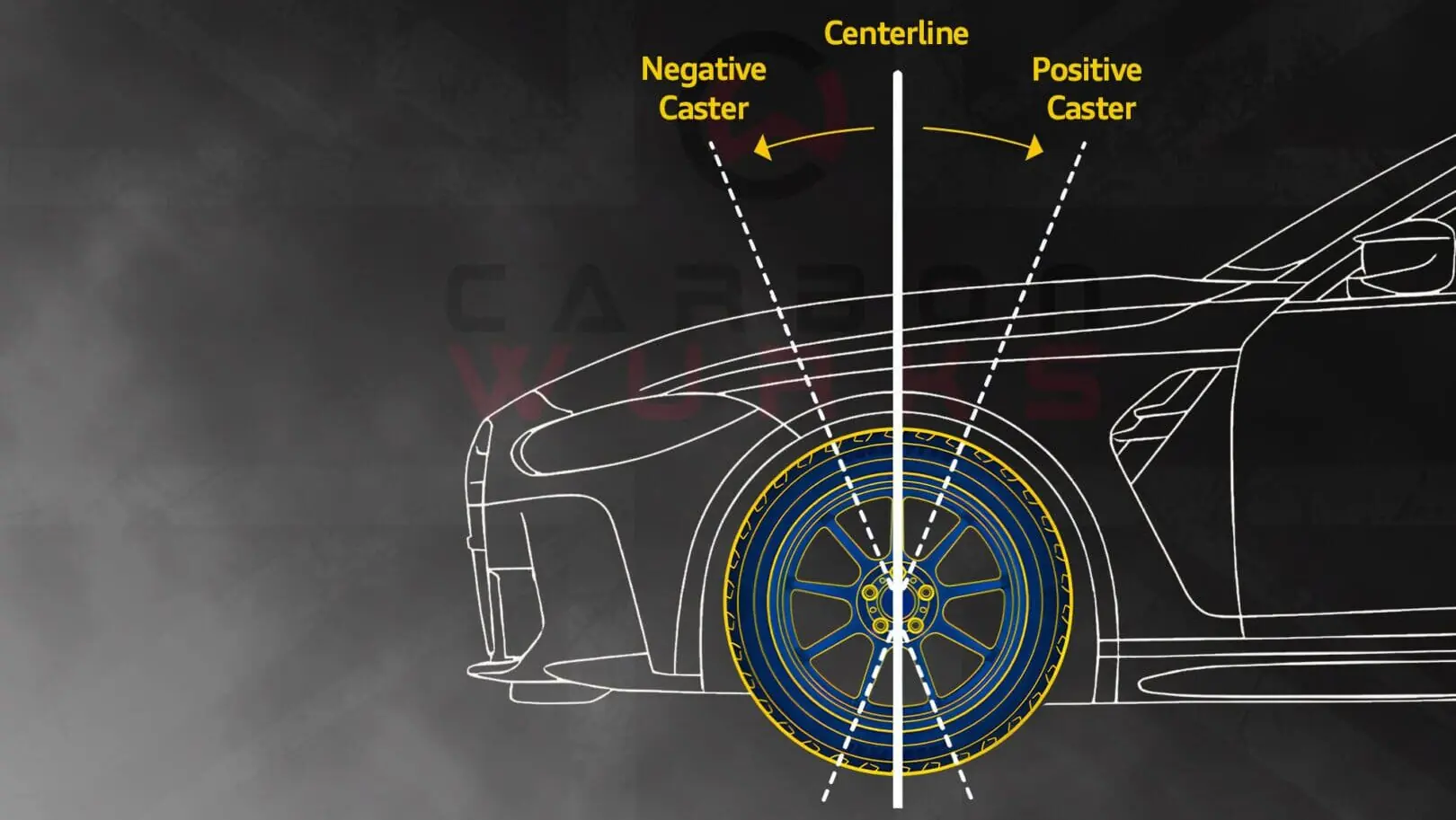 Sulit Cari Bengkel untuk Perbaikan Camber Caster Mercedes-Benz? Ini Solusi untuk Pengguna di Siantan Tengah